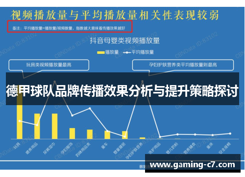 德甲球队品牌传播效果分析与提升策略探讨