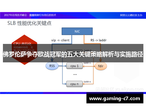 佛罗伦萨争夺欧战冠军的五大关键策略解析与实施路径