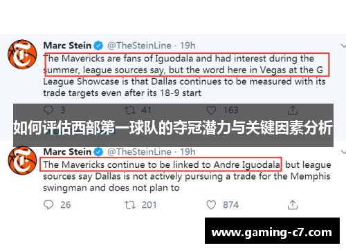 如何评估西部第一球队的夺冠潜力与关键因素分析